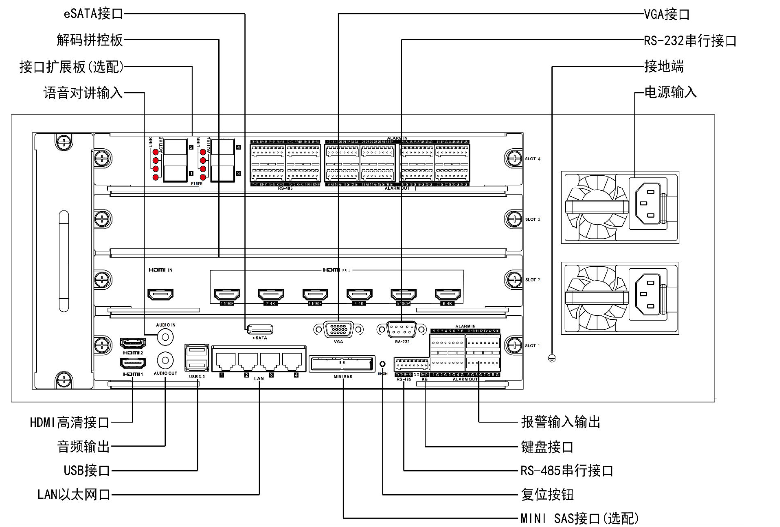 大路数录像机