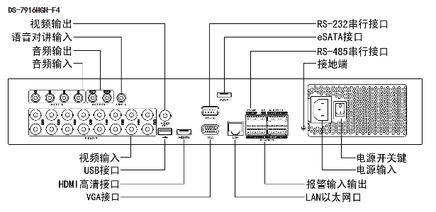 物理接口.png