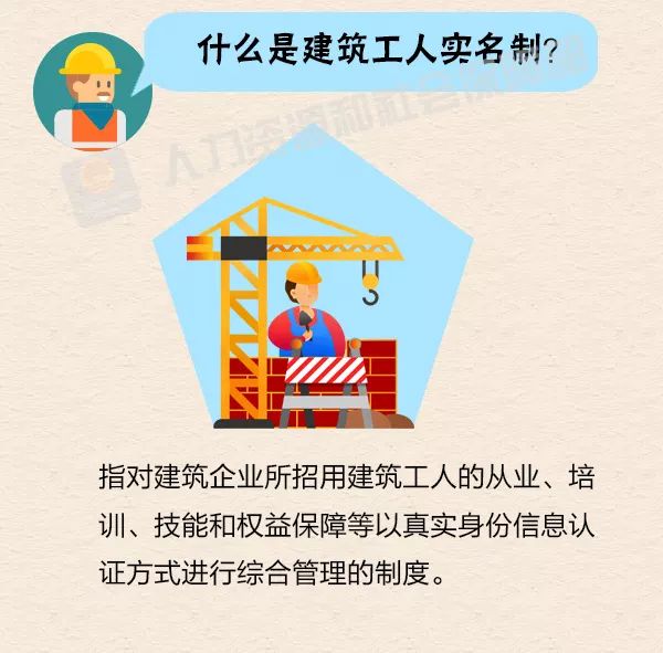 广州市建筑工人实名制管理，先签劳动合同后入