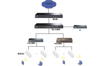 酒店无线组网方案&mdash;&mdash;吸顶式无线AP覆盖